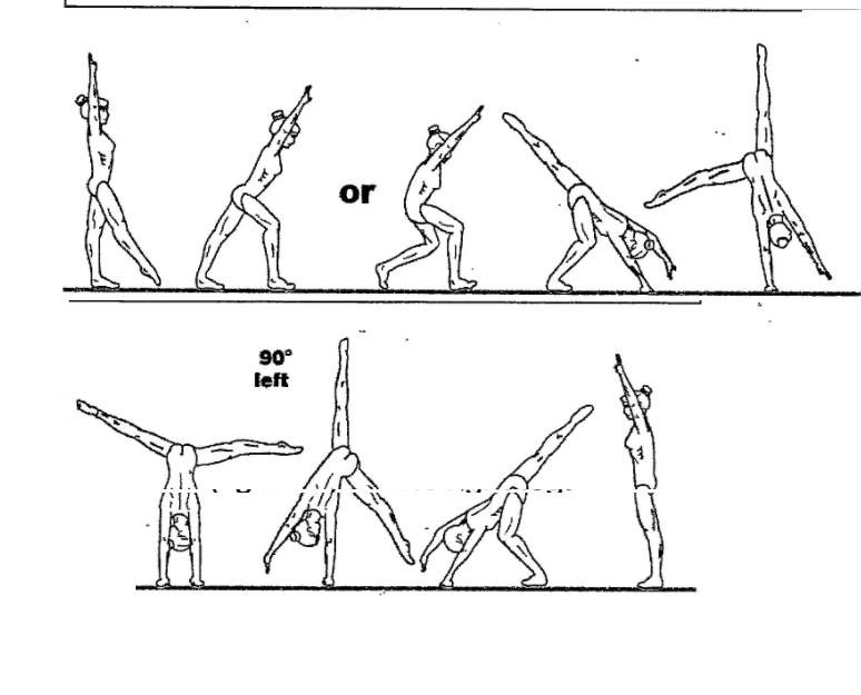Cartwheel