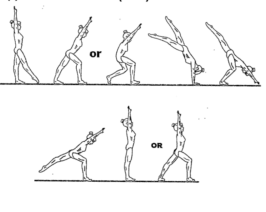 3/4 Handstand