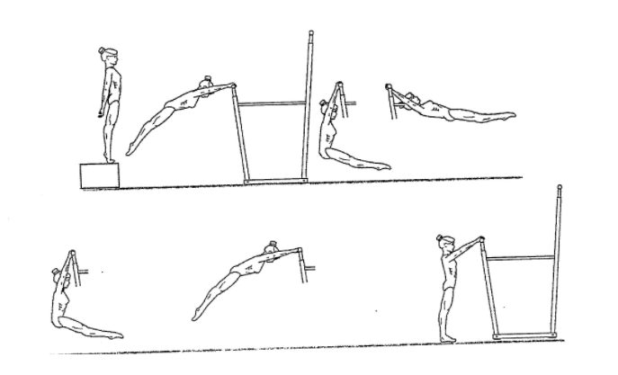Glide Swing & Return