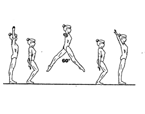 Split Jump (60°)