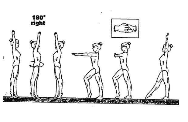 ½ (180°) Pivot Turn