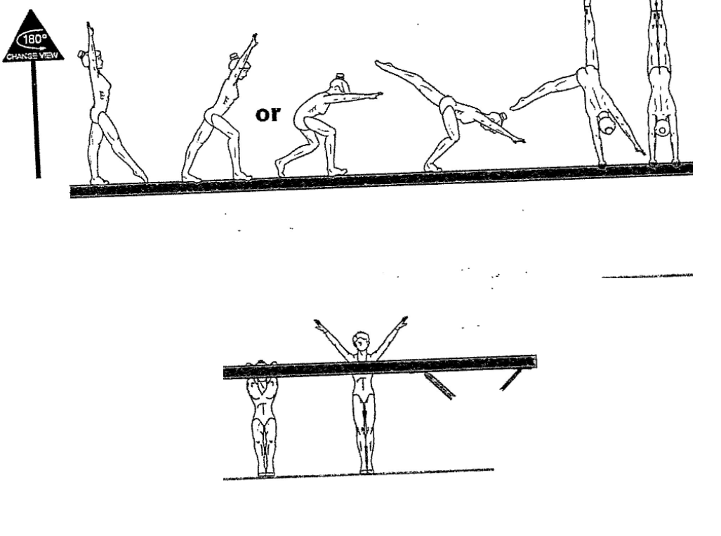 Cartwheel to Side Handstand Dismount