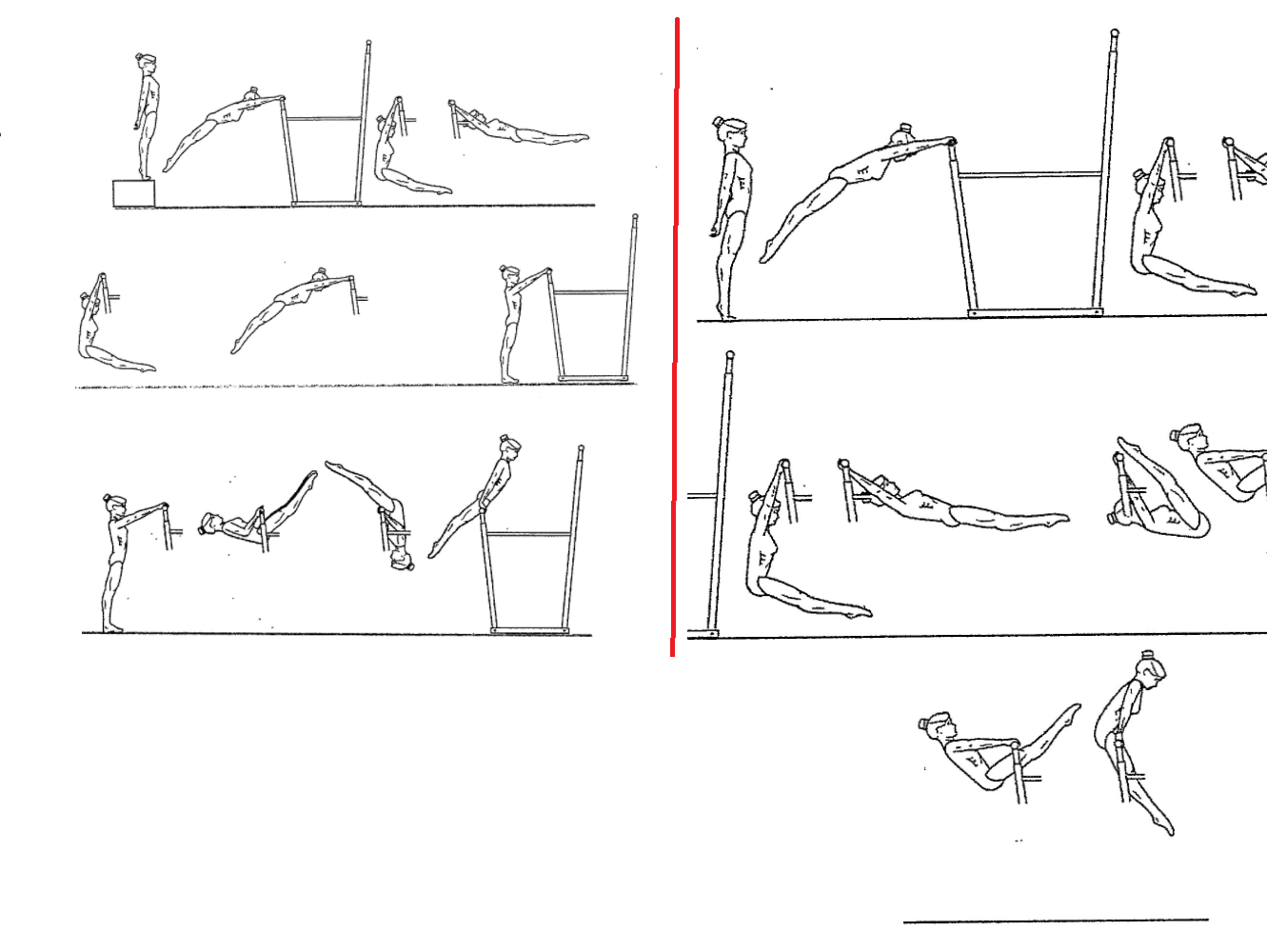 Glide + Back Pull over or Glid Kip to support
