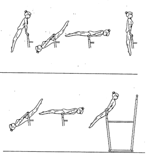 Back Hip Circle II