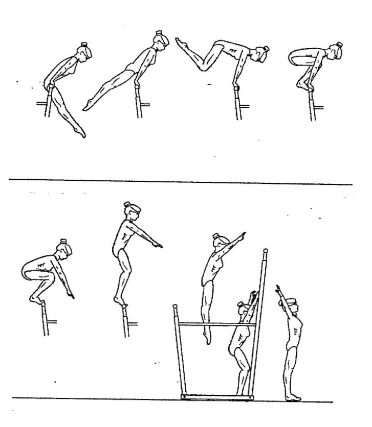 Cast to squat on - then Stretch Jump to Dismount