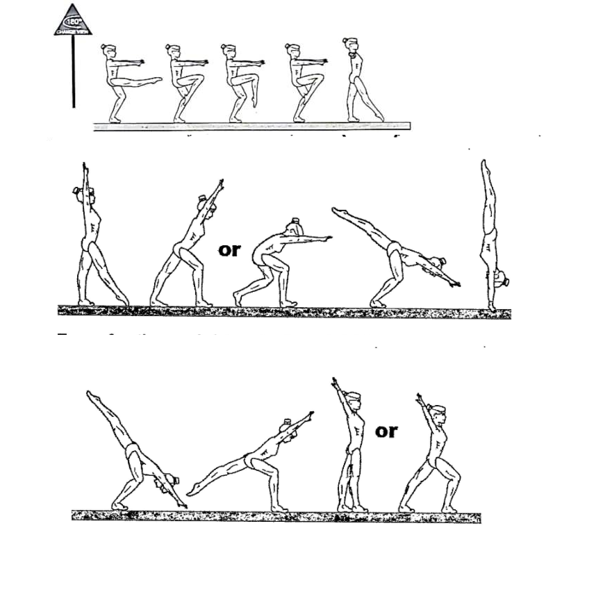 Forward Passé Pose - Cross Handstand