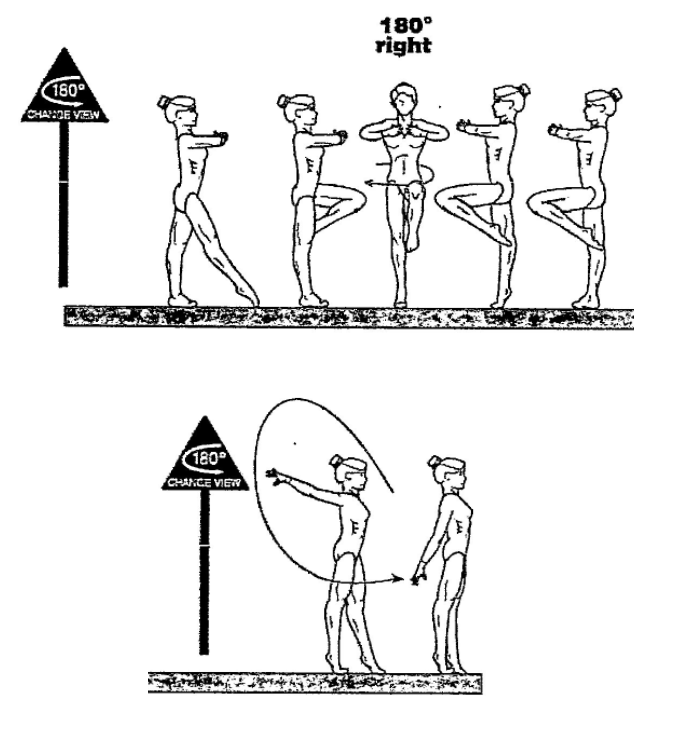Half Turn in Forward Passe - Heel Snap Turn Releve Lock Stand