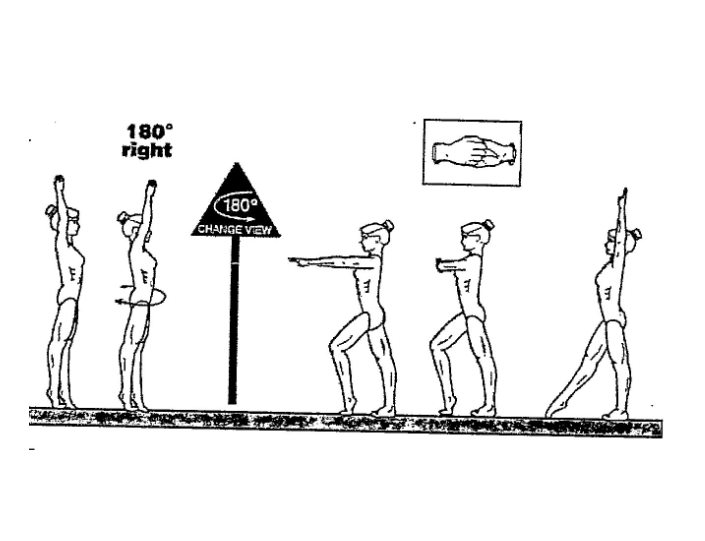 Releve Lock Stand - Half Turn (180) - II