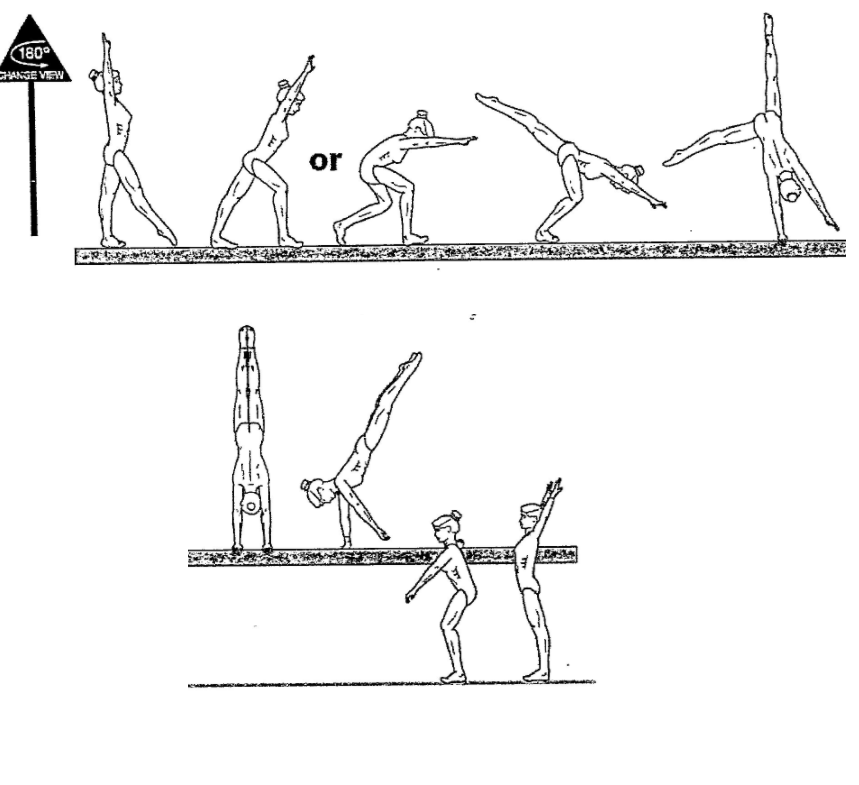Cartwheel to Side Handstand Dismount 90 Degree