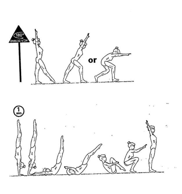 Handstand, Forward Roll Tuck