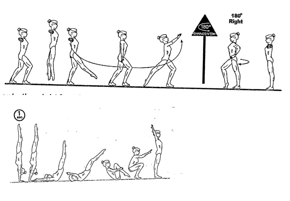 Forward Chassé, Lunge Pose, Half Turn (180 turn)