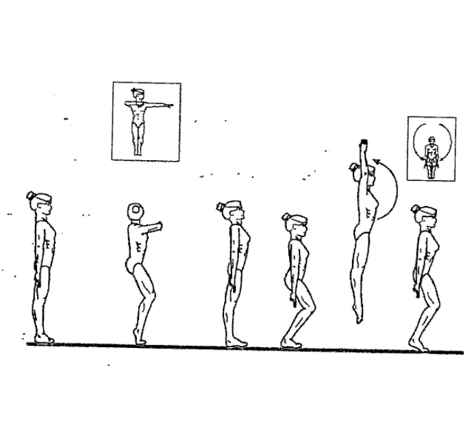 Pose, Straight Jump