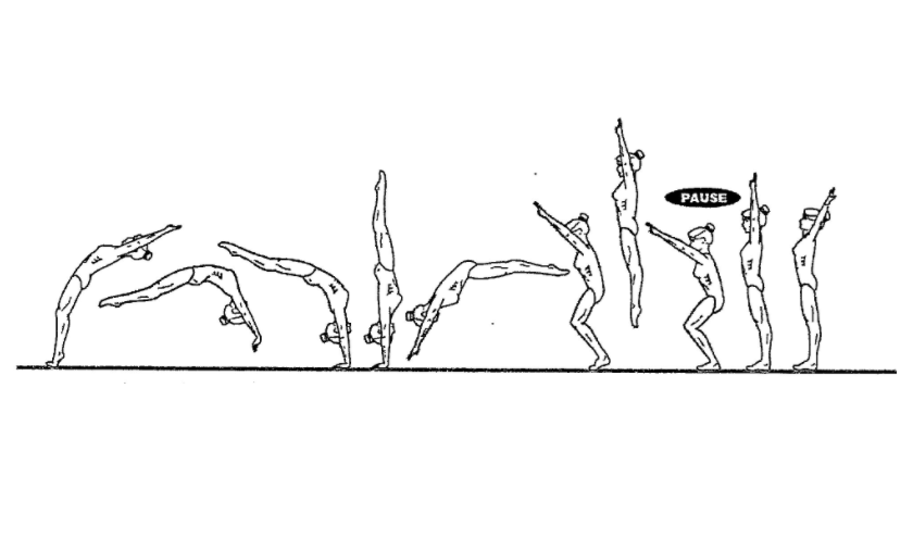 Flick Flak (Back Handspring)